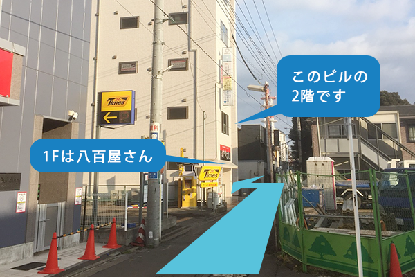 横浜銀行の通りを左折して下さい。